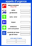 Consigne appels d'urgence