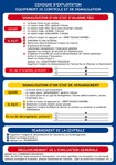 Consigne d’exploitation SSI