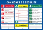 Consignes de sécurité