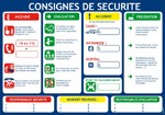 Consignes de sécurité