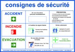 Consignes de sécurité école