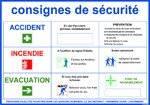 Consignes de sécurité école