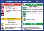 Consignes de sécurité habitation