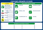 Consignes premiers secours